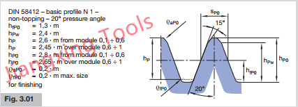 basic hob profile din58412 N1 non-topping.png