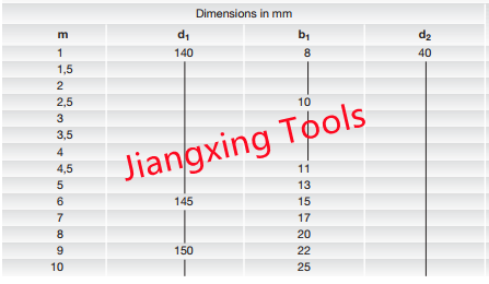 dimension of rack milling cutters.png dimension of rack milling cutters.png
